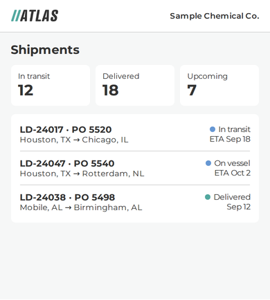 Illustrative Atlas customer portal: a shipper's view of shipments in transit, delivered and upcoming, with a shipment list showing status and estimated arrival.